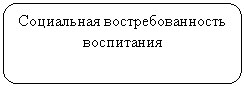 Скругленный прямоугольник: Социальная востребованность воспитания