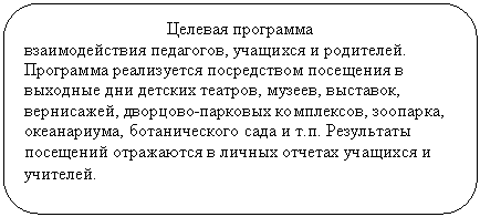 ����������� �������������: ������� ��������� 

�������������� ���������, �������� � ���������. ��������� ����������� ����������� ��������� � �������� ��� ������� �������, ������, ��������, ����������, ��������-�������� ����������, ��������, �����������, ������������� ���� � �.�. ���������� ��������� ���������� � ������ ������� �������� � ��������.


