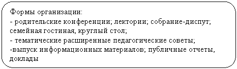 ����������� �������������: ����� �����������:

- ������������ �����������; ��������; ��������-������; �������� ��������, <a title=