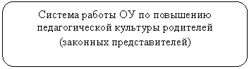 ����������� �������������: ������� ������ �� �� ��������� �������������� �������� ��������� (�������� ��������������)