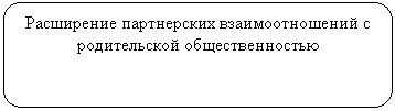 ����������� �������������: ���������� ����������� <a title=