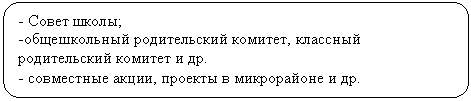����������� �������������: - ����� �����;

-������������ ������������ �������, �������� ������������ ������� � ��.

- ���������� �����, ������� � ����������� � ��.

