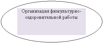����: ����������� ������������-��������������� ������