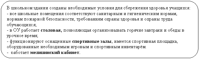 ����������� �������������: � �������� ������ ������� ����������� ������� ��� ���������� �������� ��������:

- ��� �������� ��������� ������������� ���������� � ������������� ������, ������ <a title=