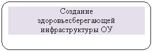 ����������� �������������: �������� ������������������� �������������� ��



