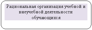 ����������� �������������: ������������ ����������� ������� � ���������� ������������ �����������



