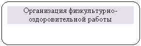 ����������� �������������: ����������� ������������-��������������� ������



