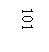 �������: 101