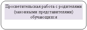 ����������� �������������: ���������������� ������ � ����������

(��������� ���������������) �����������



