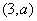 http://*****/shalin/lab1/pic1/image022.gif
