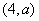 http://*****/shalin/lab1/pic1/image032.gif