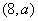 http://*****/shalin/lab1/pic1/image048.gif