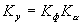 http://*****/shalin/lab1/pic1/image087.gif