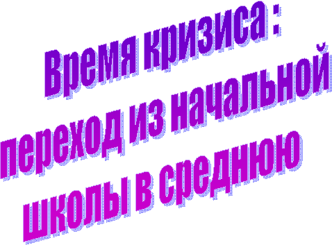 Время