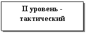 �������: II ������� - �����������