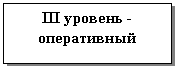 �������: III ������� - �����������