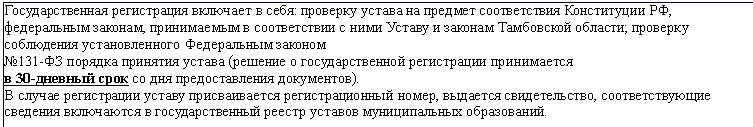 ��������������� ����������� �������� � ����: �������� ������ �� ������� ������������ ����������� ��, ����������� �������, ����������� � ������������ � ���� ������ � ������� ���������� �������; �������� ���������� �������������� ����������� ������� 

 ������� �������� ������ (������� � ��������������� ����������� ����������� 

� 30-������� ���� �� ��� �������������� ����������).

� ������ ����������� ������ ������������� ��������������� �����, �������� �������������, ��������������� �������� ���������� � ��������������� ������ ������� ������������� �����������.

