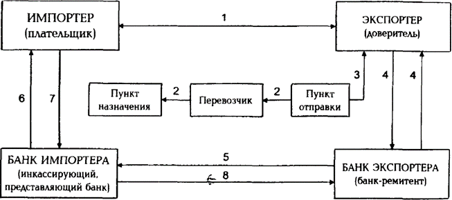 122.GIF