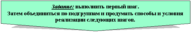 Пятиугольник: Задание: выполнить первый шаг.
Затем объединиться по подгруппам и продумать способы и условия реализации следующих шагов.