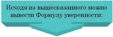 Выноска со стрелкой вправо: Исходя из вышесказанного можно вывести Формулу уверенности: