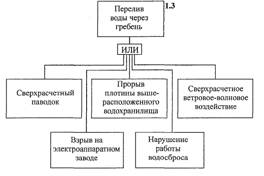 http://*****/images/text/46428.files/image120.gif