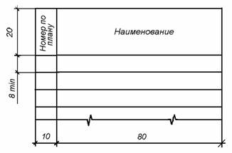 ��������: http://*****/gost_spds/gost_21_608_84/image001.jpg