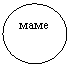Овал: маме