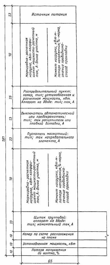 ��������: http://*****/gost_spds/gost_21_608_84/image008.jpg