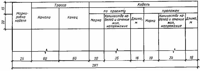 ��������: http://*****/gost_spds/gost_21_608_84/image009.jpg