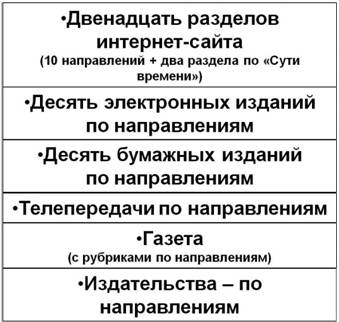 ��������: http://*****/images/eot/eot41/3.jpg