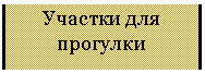 ������� ������� ������: ������� ��� ��������