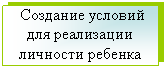 �������: �������� ������� ��� ���������� �������� �������