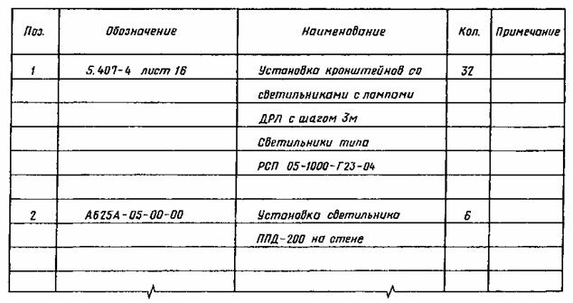 ��������: http://*****/gost_spds/gost_21_608_84/image076.jpg