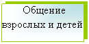 �������: ������� 

�������� � �����

