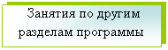 �������: ������� �� ������ �������� ���������