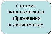 ����������� �������������: ������� <a title=