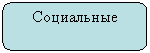 Скругленный прямоугольник: Социальные