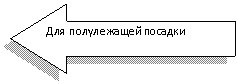 Стрелка влево: Для полулежащей посадки