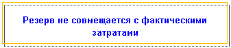�������: ������ �� ����������� � ������������ ���������



