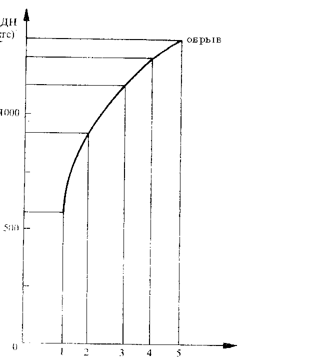 http://*****/files/wiki/srt/Image800.gif