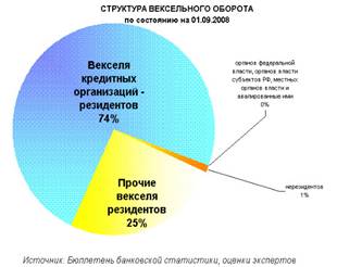 http://*****/img/article/vek2.jpg