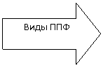 ������� ������: ���� ���
