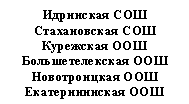 �������: