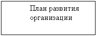 �������: ���� �������� �����������



