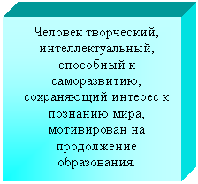 Подпись: Человек творческий, интеллектуальный, способный к саморазвитию, сохраняющий интерес к познанию мира, мотивирован на продолжение образования.