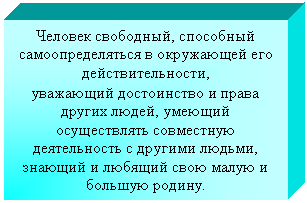 Подпись: Человек свободный, способный самоопределяться в окружающей его действительности,
уважающий достоинство и права других людей, умеющий осуществлять совместную деятельность с другими людьми, знающий и любящий свою малую и большую родину.