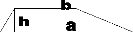 h,a,b