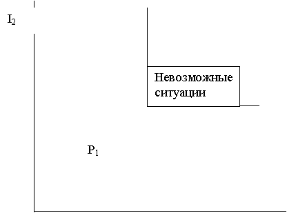 �������: �1