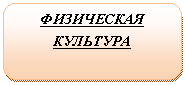 Скругленный прямоугольник: ФИЗИЧЕСКАЯ КУЛЬТУРА