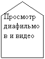 ������������: �������� ���������� � �����